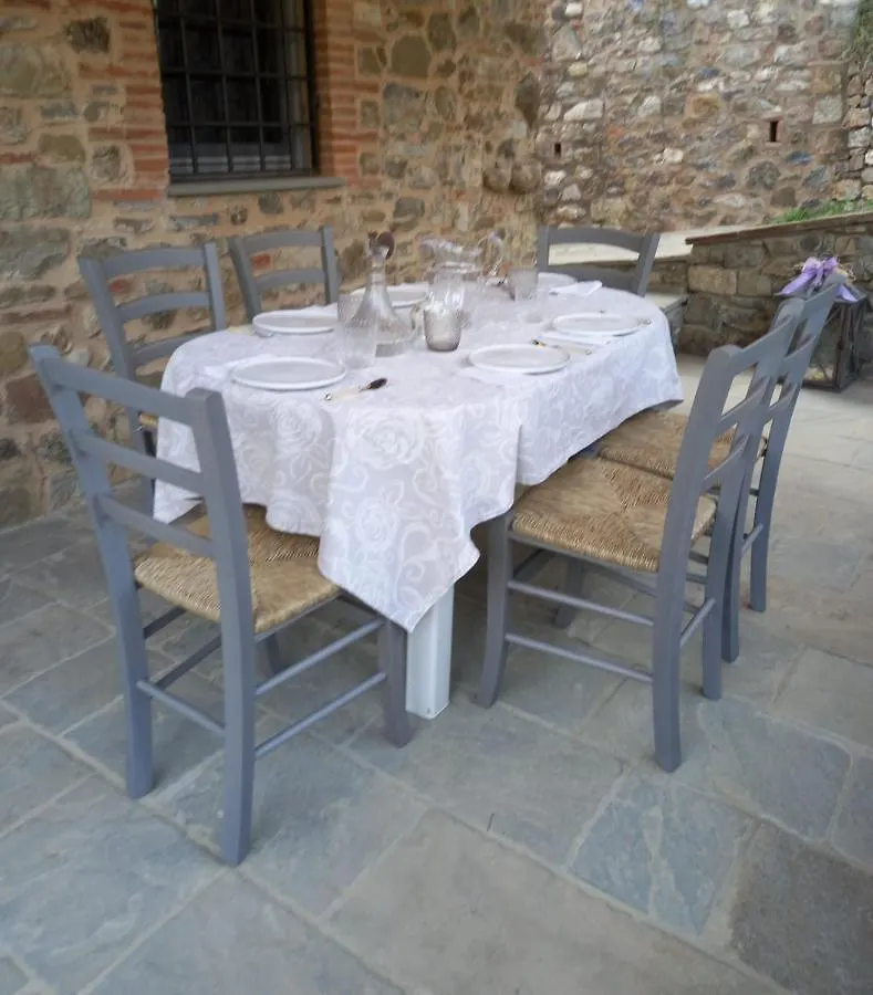 Holiday home Le Capanne Di Torre Villa Lucca Italy